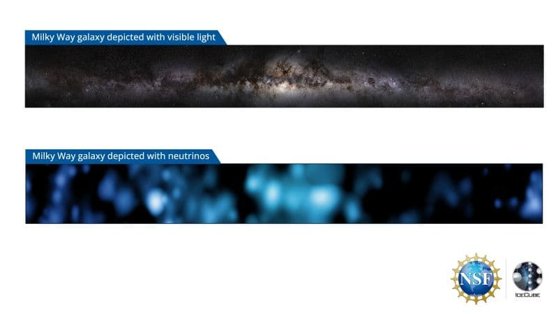 The Milky Way shown two ways: a starry band in visible light above, and a blurry blue glow mapped from neutrinos below